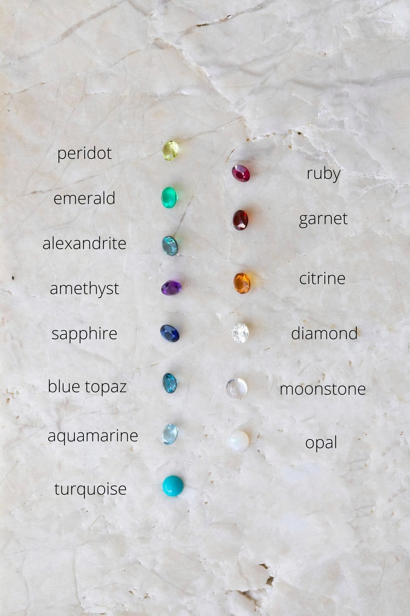 Stackable Gemstone Charm